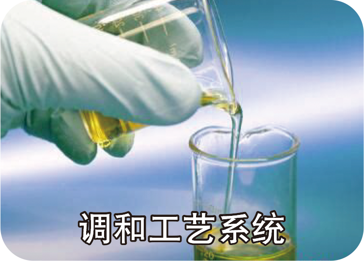 调和工艺系统